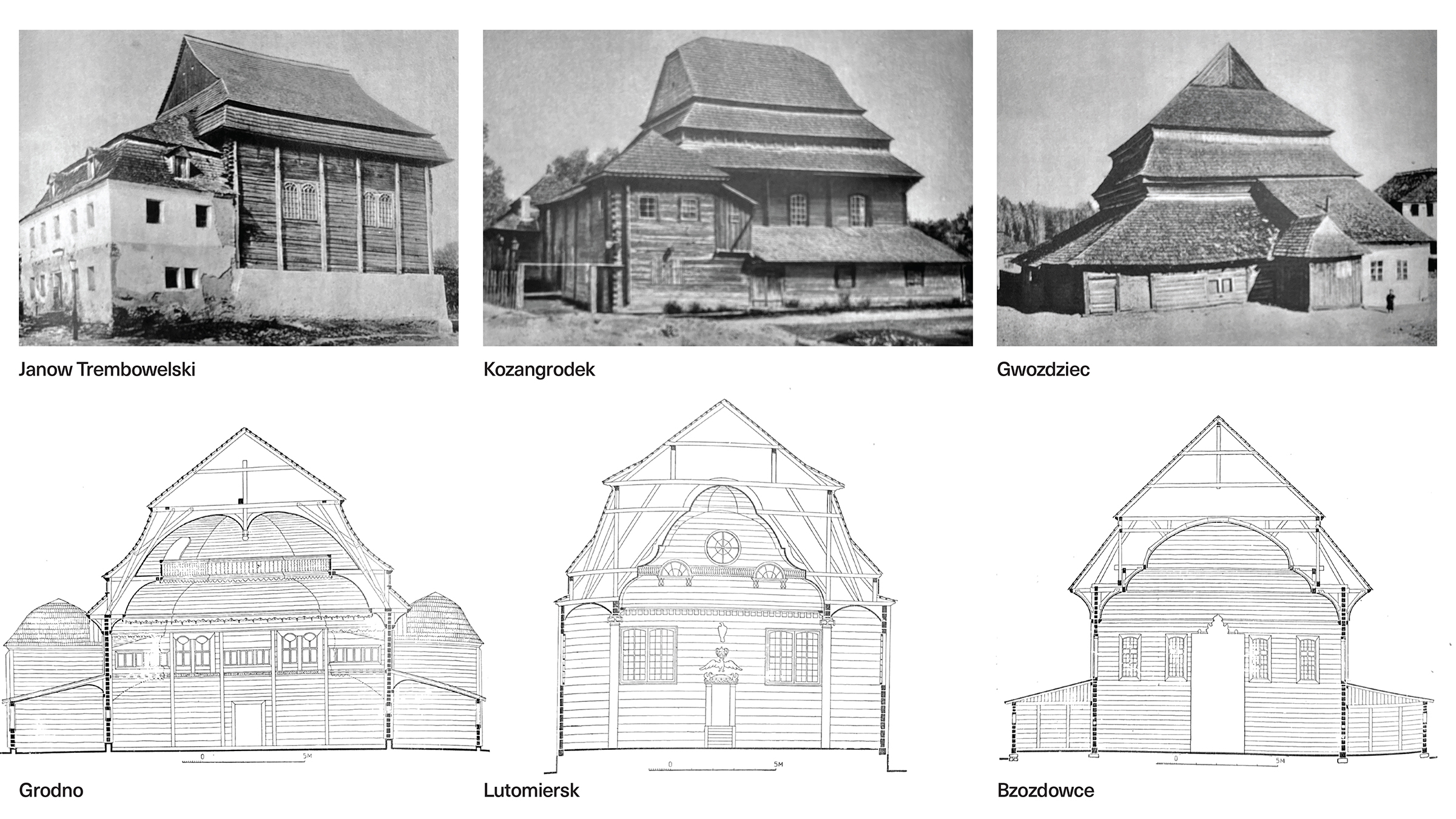 Photographs and section drawings of three historic wooden synagogues. The sections show that the shape of each structure's roof is entirely independent from the shape of the interior ceiling.